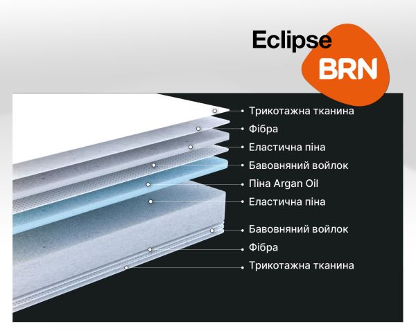 матрац BRN Eclipse, розмір 160 х 200, ортопедичний безпружинний
