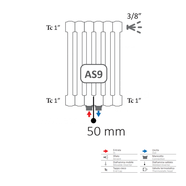 Дизайн-радіатор ARDESIA COL.3 EL. 10 H2000 AS9 T15 TELA OPACO Cordivari srl