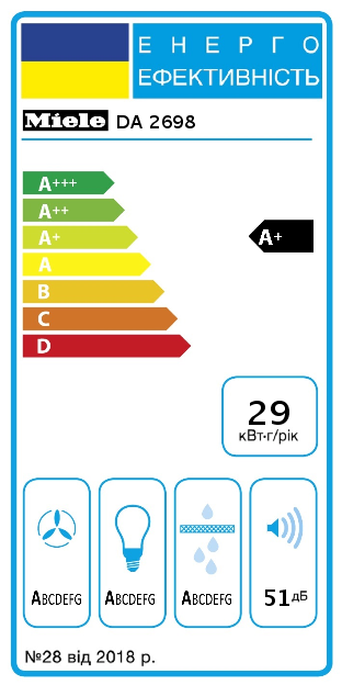 Витяжка Miele DA2698 - фото 3