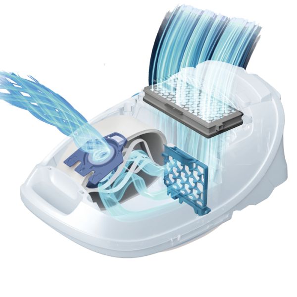 Фильтр комплект GN XXL HyClean Pure Miele - фото 3