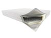 Матрац AMBIT H27 180х200 DORELAN - фото 2