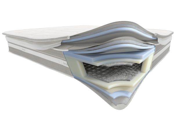 Матрас AVENTUS CS H33 180х200 DORELAN - фото 2