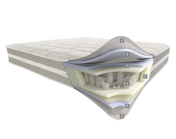 Матрац Excelso 200х200 Dorelan - фото 2