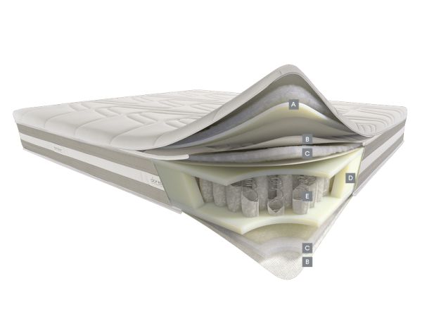 Матрац Eclipse 180х200 Dorelan - фото 2