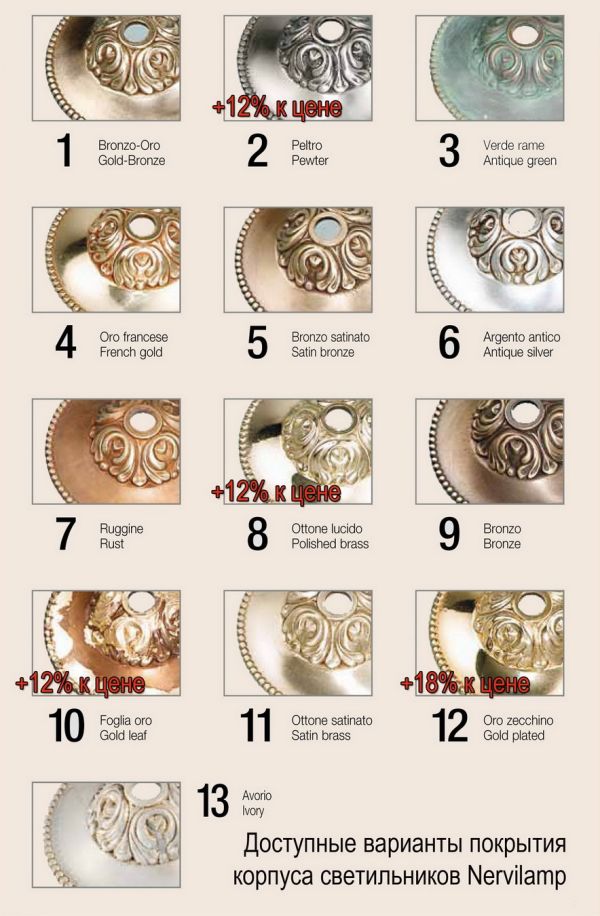 Литый настенный светильник античное серебро A26 NERVILAMP - фото 2