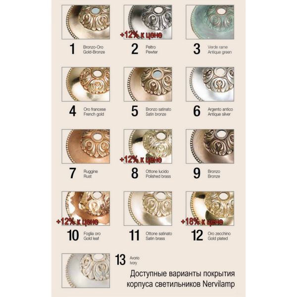 Литый светильник граненое стекло французское золото NERVILAMP - фото 2