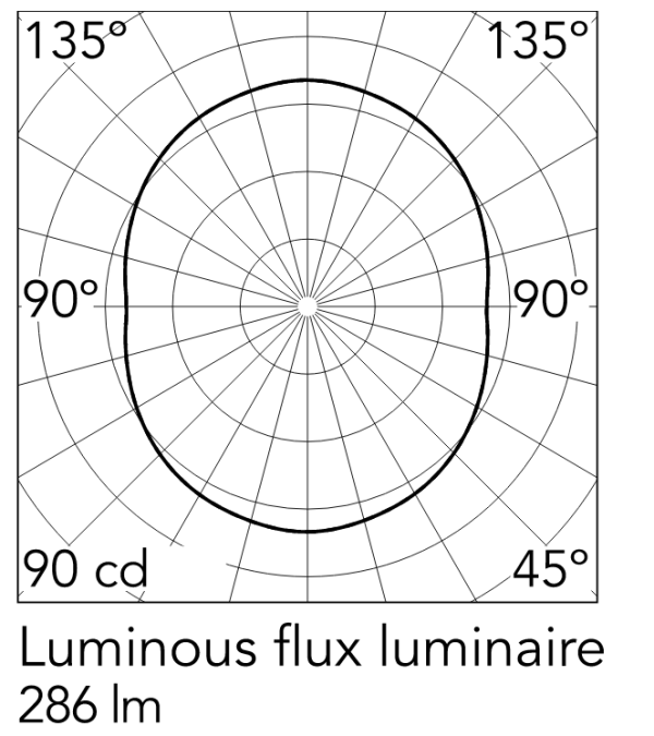 Підвісна лампа NOCTAMBULE S 1 низький ціліндр (розетка, підвіска, скляний плафон) FLOS - фото 3