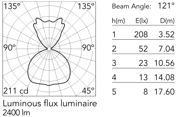 Подвесная лампа KTRIBE S2 EU дым' FLOS - фото 3