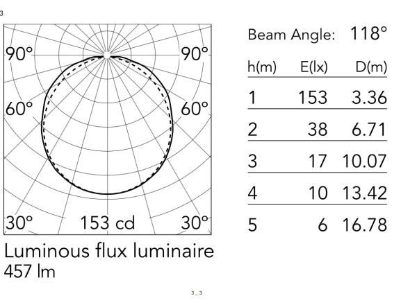 Подвесная лампа ALMENDRA, 45W, 2700К Короткий S3 YEU/CCC MAR FLOS - фото 3