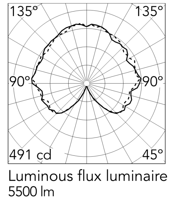 Підвісна лампа 2097/30 C/ прозорі лампочки EU Хром FLOS - фото 3
