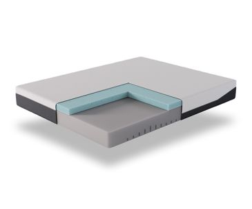 Беспружинный матрас Evo Core, размер 160x200