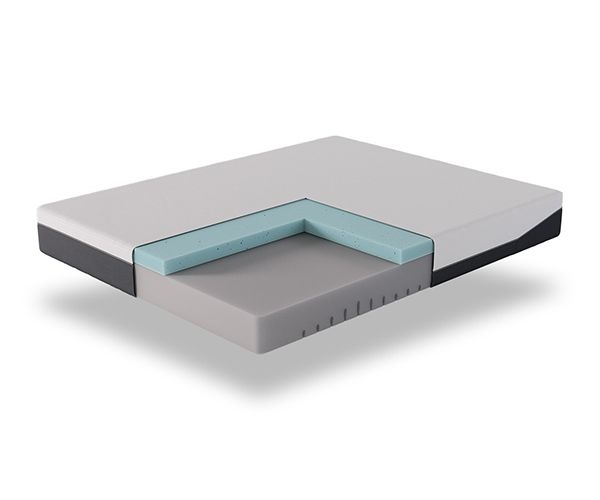 Беспружинный матрас Evo Core, размер 160x200