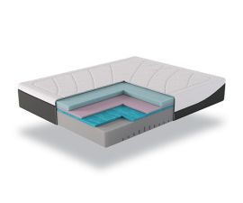 Беспружинный матрас Evo Breeze, размер 160x200