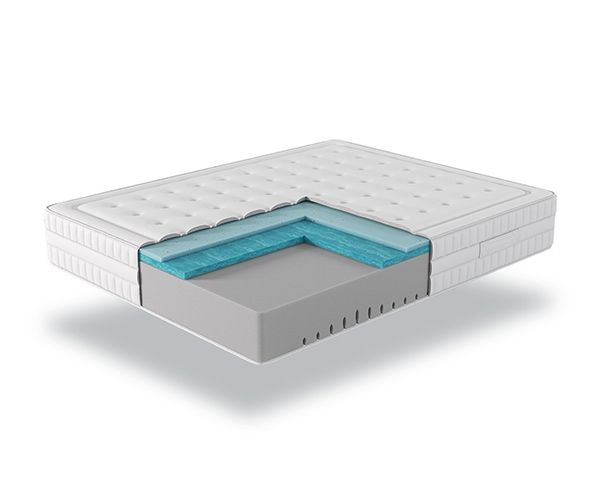 Беспружинный матрас Evo Touch, размер 160x200