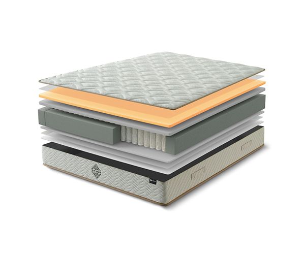 Матрац Rite Origin, розмір 160x200 - фото 2