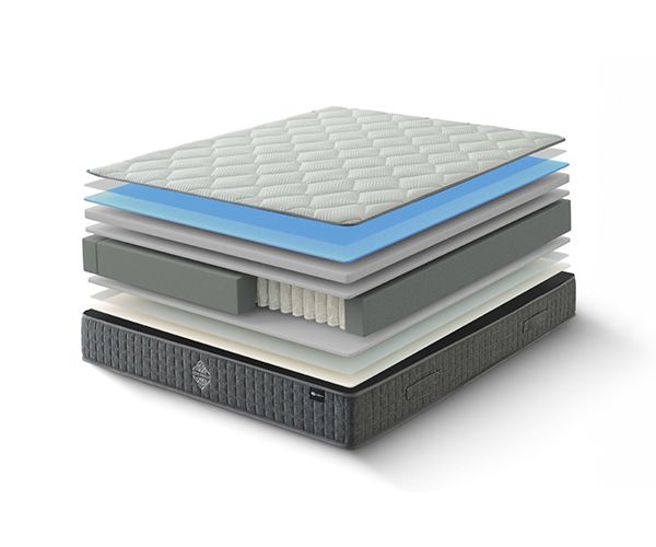 Матрац Rite Dream, розмір 160x200 - фото 6