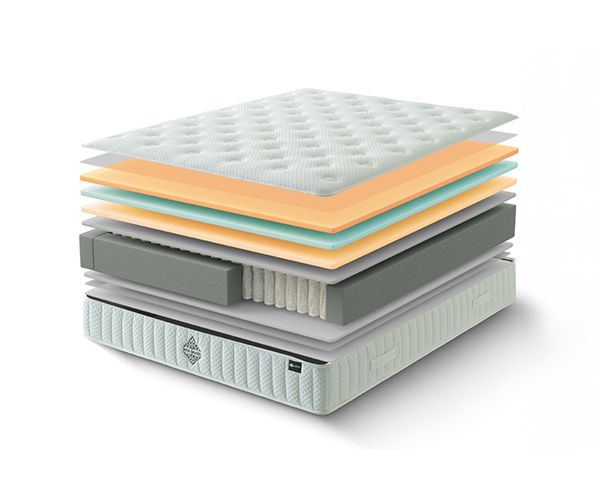 Матрац Rite Grand, розмір 160x200 - фото 6