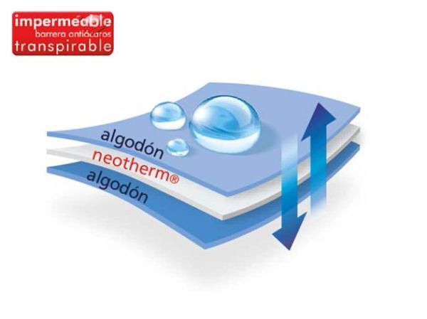 Наматрасник RESPIRA L1 180x200 - фото 4